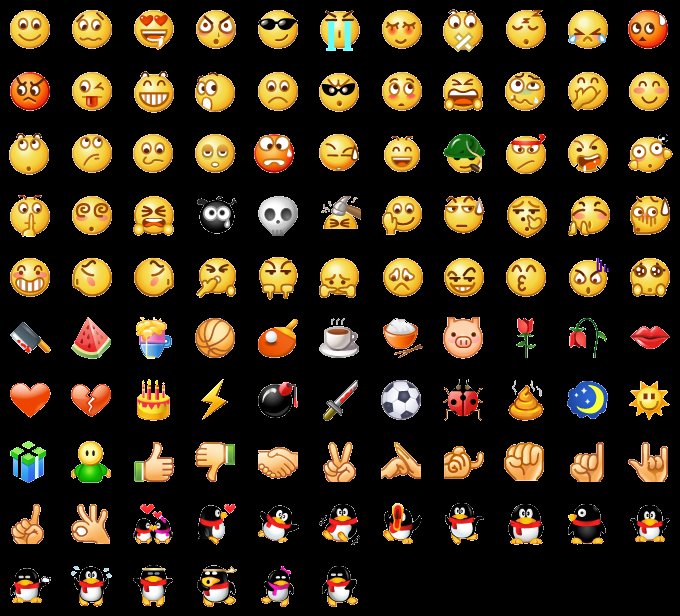 emoji list